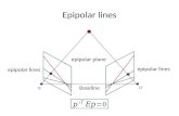 Epipolar lines epipolar lines Baseline O O’ epipolar plane.