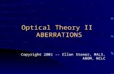 Optical Theory II ABERRATIONS Copyright 2001 -- Ellen Stoner, MALS, ABOM, NCLC.