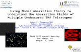 Using Nodal Aberration Theory to Understand the Aberration Fields of Multiple Unobscured TMA Telescopes Kevin P. Thompson/ORA Tobias Schmid/CREOL Kyle.