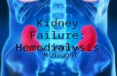 Kidney Failure: Hemodialysis By :Andrew McNaught.
