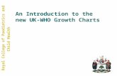 Royal College of Paediatrics and Child Health An Introduction to the new UK-WHO Growth Charts.