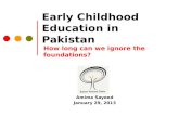 Early Childhood Education in Pakistan How long can we ignore the foundations? Amima Sayeed January 29, 2013.