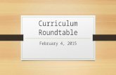 Curriculum Roundtable February 4, 2015. Topics Ohio’s New State Tests Professional Development in the County Visible Learning Conversation.