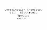 Coordination Chemistry III: Electronic Spectra Chapter 11.
