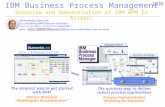 IBM Business Process Management Overview and Demonstration of IBM BPM In Action!  The simplest way to get started with BPM Process.