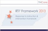 0 1 2 Required Elements: Universal Screening Tier I Tier II and Tier III Progress Monitoring District and School RTI² Teams Fidelity of Implementation.