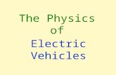 The Physics of Electric Vehicles. Circle Calibrate your video screen or projector. The next slide must show as a circle for the pictures to have the correct.