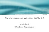 Fundamentals of Wireless LANs 1.2 Module 4: Wireless Topologies