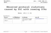 Submission doc.: IEEE 802.11-14/1416r1 Observed protocol violations caused by DSC with roaming STAs November, 2014 Chuck Lukaszewski, Aruba NetworksSlide.