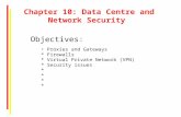 Chapter 10: Data Centre and Network Security Proxies and Gateways * Firewalls * Virtual Private Network (VPN) * Security issues * * * * Objectives: