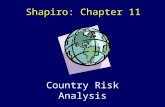 Shapiro: Chapter 11 Country Risk Analysis. Types of Political Risk Expropriation.