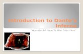 Introduction to Dante’s Inferno “Abandon All Hope Ye Who Enter Here”