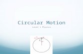 Circular Motion Level 1 Physics. What you need to know Objectives Explain the characteristics of uniform circular motion Derive the equation for centripetal.