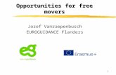 1 Opportunities for free movers Jozef Vanraepenbusch EUROGUIDANCE Flanders.