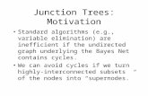 Junction Trees: Motivation Standard algorithms (e.g., variable elimination) are inefficient if the undirected graph underlying the Bayes Net contains cycles.
