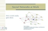 Social Networks at Work Patti Anklam Leveraging Context, Knowledge, and Networks Hutchinson Associates patti@byeday.net How work really gets done.