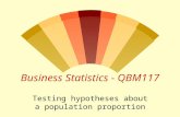 Business Statistics - QBM117 Testing hypotheses about a population proportion.