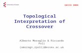 Topological Interpretation of Crossover Alberto Moraglio & Riccardo Poli {amoragn,rpoli}@essex.ac.uk GECCO 2004.