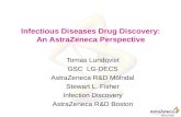 Infectious Diseases Drug Discovery: An AstraZeneca Perspective Tomas Lundqvist GSC LG-DECS AstraZeneca R&D Mölndal Stewart L. Fisher Infection Discovery.