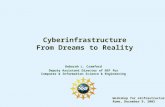 Cyberinfrastructure From Dreams to Reality Deborah L. Crawford Deputy Assistant Director of NSF for Computer & Information Science & Engineering Workshop.