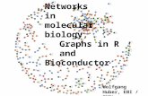 Networks in molecular biology, Graphs in R and Bioconductor Wolfgang Huber, EBI / EMBL.