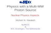 Physics with a Multi-MW Proton Source Muhsin N. Harakeh NuPECC & KVI, Groningen, The Netherlands Nuclear Physics Aspects.