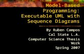 Model-Based Programming: Executable UML with Sequence Diagrams By Ruben Campos Cal State L.A. Computer Science Thesis Work Spring 2007.