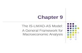 Chapter 9 The IS-LM/AD-AS Model: A General Framework for Macroeconomic Analysis.
