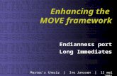 Enhancing the MOVE framework Endianness port Long Immediates Master’s thesis | Ivo Janssen | 11 mei 2001.