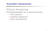 1 Counter-measures Threat Monitoring Cryptography as a security tool Encryption Digital Signature Key distribution.