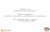 Updates on intERLab and CanalAVIST Esmond Esguerra Internet Education and Research Laboratory AP* Retreat Kuala Lumpur 28 February 2010.