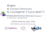 Argos & Genome Directories & Lucegene (‘Lucy Jean’) A Replicable Genome infOrmation System of Common Components GMOD Meeting, Sept. 2003 Don Gilbert, gilbertd@indiana.edu.
