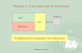 Distributed Systems1 Chapter 2: Concepts and Architectures CPU Memory I/O Disk(s) Traditional Computer Architecture.