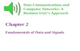 Chapter 2 Fundamentals of Data and Signals Data Communications and Computer Networks: A Business User’s Approach.