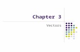 Chapter 3 Vectors. Coordinate Systems Used to describe the position of a point in space Coordinate system consists of A fixed reference point called the.