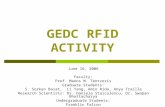 GEDC RFID ACTIVITY June 16, 2006 Faculty: Prof. Manos M. Tentzeris Graduate Students: S. Serkan Basat, Li Yang, Amin Rida, Anya Traille Research Scientists: