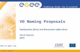 INFSO-RI-508833 Enabling Grids for E-sciencE  VO Naming Proposals Explanation (first) and Discussion (after first) Oscar Koeroo JRA3.
