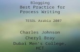 Blogging Best Practice for Process Writing Charles Johnson Cheryl Bray Dubai Men’s College, HCT TESOL Arabia 2007.