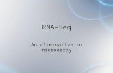 RNA-Seq An alternative to microarray. Steps Grow cells or isolate tissue (brain, liver, muscle) Isolate total RNA Isolate mRNA from total RNA (poly.