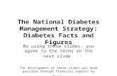 The National Diabetes Management Strategy: Diabetes Facts and Figures By using these slides, you agree to the terms on the next slide. The development.