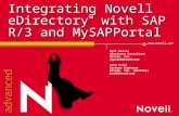 Www.novell.com Integrating Novell eDirectory ™ with SAP R/3 and MySAPPortal Matt Graves eBusiness Consultant Novell, Inc. mgraves@novell.com John Ovali.