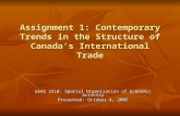 Assignment 1: Contemporary Trends in the Structure of Canada’s International Trade GEOG 2210: Spatial Organization of Economic Activity Presented: October.