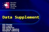 Data Supplement RIO-Europe RIO-Lipids RIO-Diabetes RIO-North America European labeling.