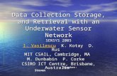 Data Collection Storage, and Retrieval with an Underwater Sensor Network SENSYS 2005 I. VasilescuI. Vasilescu K. Kotay D. Rus I. Vasilescu K. Kotay D.