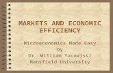 MARKETS AND ECONOMIC EFFICIENCY Microeconomics Made Easy by Dr. William Yacovissi Mansfield University.