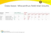 Copernicus Institute Sustainable Development and Innovation Management Data base: Miscanthus field trial results.