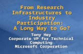 From Research Infrastructures to Industry Participation: A Long Way to Go? Tony Hey Corporate VP for Technical Computing Microsoft Corporation.