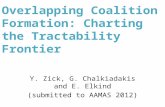 Overlapping Coalition Formation: Charting the Tractability Frontier Y. Zick, G. Chalkiadakis and E. Elkind (submitted to AAMAS 2012)