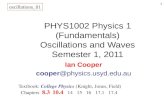 1 PHYS1002 Physics 1 (Fundamentals) Oscillations and Waves Semester 1, 2011 Ian Cooper cooper@physics.usyd.edu.au Textbook: College Physics (Knight, Jones,