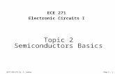 NJIT ECE-271 Dr. S. Levkov Chap 2 - 1 ECE 271 Electronic Circuits I Topic 2 Semiconductors Basics.